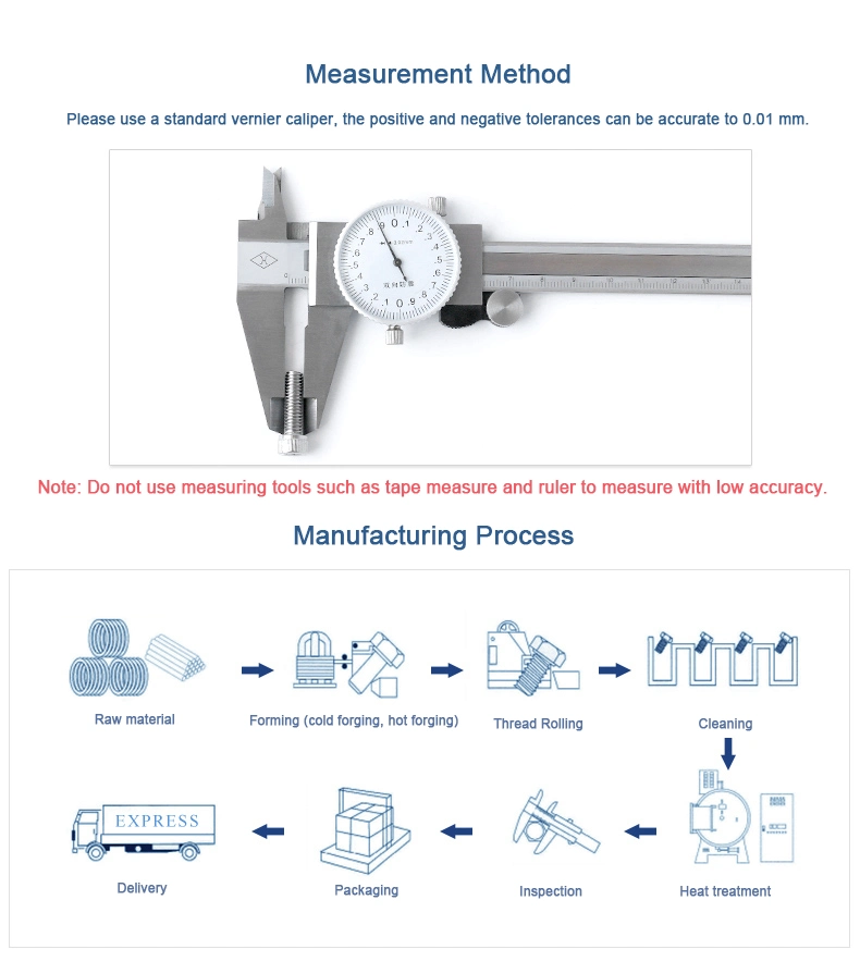 Steel 4.8 Class Slot Square Drive Machine Screw Round Head Screw