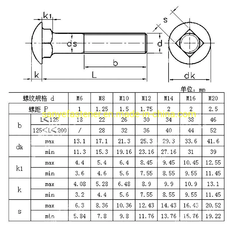 High Strength Black Carriage Bolt with Nut and Washer